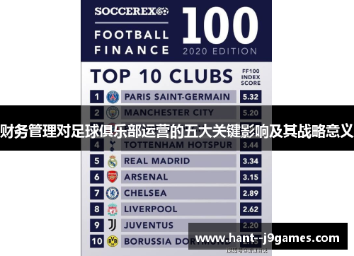 财务管理对足球俱乐部运营的五大关键影响及其战略意义 财务管理对足球俱乐部运营的五大关键影响及其战略意义