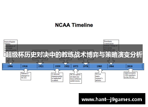 超级杯历史对决中的教练战术博弈与策略演变分析