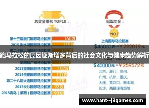 跑马拉松的原因逐渐增多背后的社会文化与健康趋势解析 跑马拉松的原因逐渐增多背后的社会文化与健康趋势解析