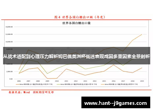 从战术适配到心理压力解析姆巴佩美洲杯低迷表现成因多重因素全景剖析 从战术适配到心理压力解析姆巴佩美洲杯低迷表现成因多重因素全景剖析